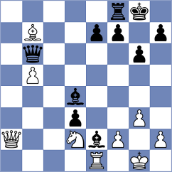 Minina - Demchenko (chess.com INT, 2024)