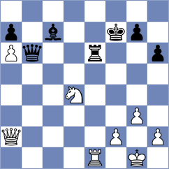 Gholami Orimi - Kochiev (chess.com INT, 2024)