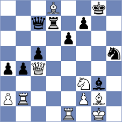 Swiatlowski - Zacurdajev (chess.com INT, 2024)