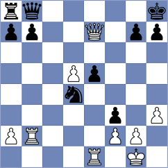 Derjabin - Duarte (chess.com INT, 2024)