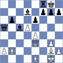 Schirmbeck - Koutlas (chess.com INT, 2024)