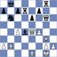 Asgarizadeh - Tofighi (Chess.com INT, 2020)