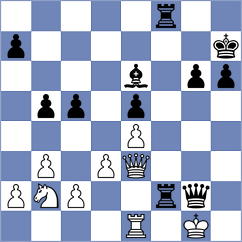 Garcia Molina - Zomorrodian (chess.com INT, 2023)