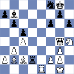 Jones - Inonu (Chess.com INT, 2020)