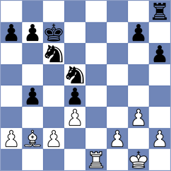 Landaw - Suvorov (Chess.com INT, 2021)