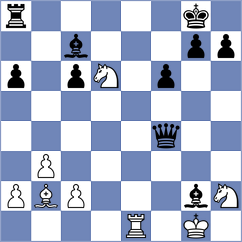 Harsh - Bosnjak (chess.com INT, 2023)
