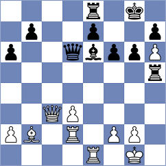 Daurelle - Ostrovskiy (Chess.com INT, 2020)