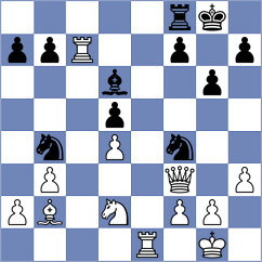Tsatsalashvili - Hartikainen (chess.com INT, 2024)