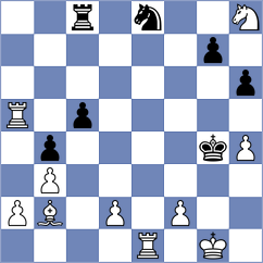 Jakubowski - Rose (chess.com INT, 2023)