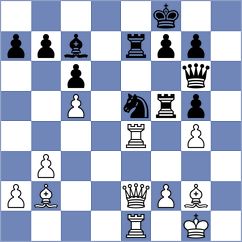 Kukula - Fernandez Siles (chess.com INT, 2022)