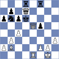 Neelotpal - Stefanov (Chess.com INT, 2021)