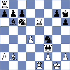 Stangl - Corrales Jimenez (FIDE Online Arena INT, 2024)