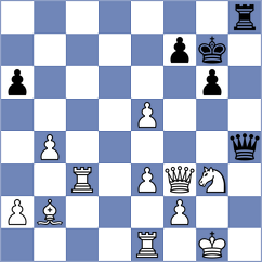 Schmakel - Terletsky (chess.com INT, 2021)