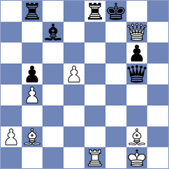Grinblat - Politov (Chess.com INT, 2021)