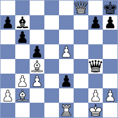 Bashirli - Radzhabov (chess.com INT, 2023)