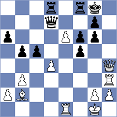 Aslanov - Manush (Chess.com INT, 2020)