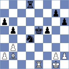 Pogorelskikh - Stepanov (Chess.com INT, 2020)