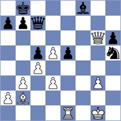 Reprintsev - Bastos Seixas (chess.com INT, 2023)