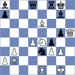 Vokhidov - Durucay (chess.com INT, 2023)