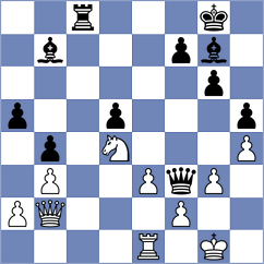 Samunenkov - Ter Sahakyan (chess.com INT, 2024)
