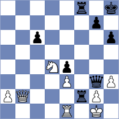 Korchynskyi - Castaneda (chess.com INT, 2024)