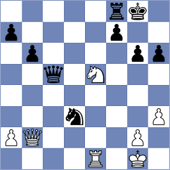 Kirillov - Kashlinskaya (chess.com INT, 2023)