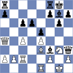 Zia - Wieczorek (chess.com INT, 2024)