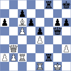 Munguntuul - Saduakassova (chess.com INT, 2021)