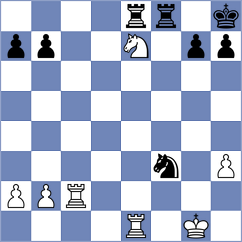 Rangel - Sowinski (chess.com INT, 2024)