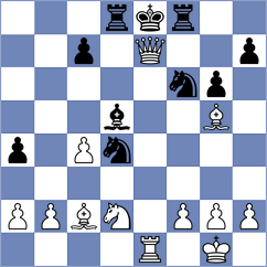 Iyer - Yadav (Chess.com INT, 2021)