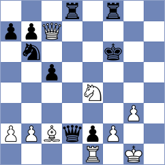 Lopez del Alamo - Principe (chess.com INT, 2024)