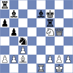 Zacarias Martinez - Mabe (Chess.com INT, 2020)