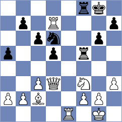 Garrido - Monteiro (chess.com INT, 2023)