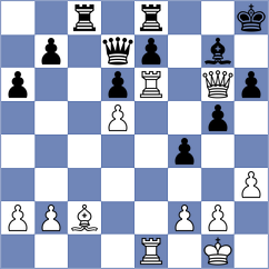 Bournel - Smietanska (chess.com INT, 2024)