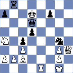 Golubev - Ortega Amarelle (Chess.com INT, 2020)