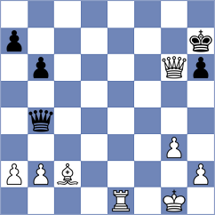 Merriman - Feliz (chess.com INT, 2023)