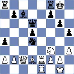 Delaney - Sedina (Chess.com INT, 2020)