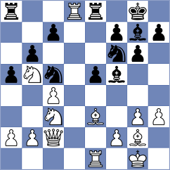 Mihailova - Adel (Chess.com INT, 2021)