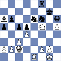 Michelakos - Hoffmann (chess.com INT, 2023)