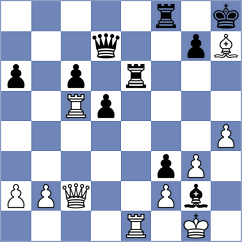 Dau Khuong Duy - Sarana (chess.com INT, 2024)