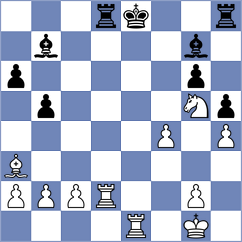 Wagh - Quiroga Garza (chess.com INT, 2021)