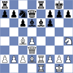 Ivanchuk - Anton Guijarro (chess.com INT, 2021)