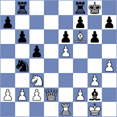 Tustanowski - Lopez Perdomo (chess.com INT, 2023)