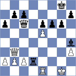Murthy - Luukkonen (chess.com INT, 2024)