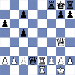 Dushyant - Sethuraman (chess.com INT, 2024)