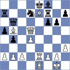 Janaszak - Spasic (chess.com INT, 2024)