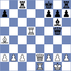 Martinez Reyes - Beck (Chess.com INT, 2015)