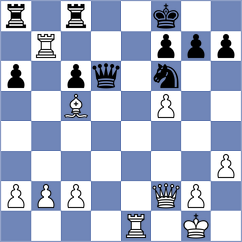 Korpics - Vifleemskaia (chess.com INT, 2023)