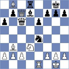 Sofronie - Panainte (Chess.com INT, 2020)