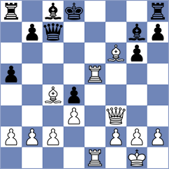 Sahakyan - Chan (chess.com INT, 2024)